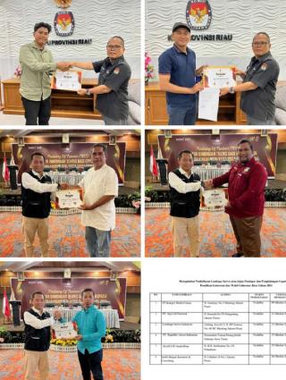 KPU Riau Umumkan 6 Lembaga Survey Pilkada Yang Resmi Terdaftar